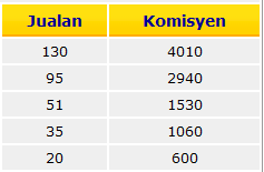 komisyen_affiliates affiliates